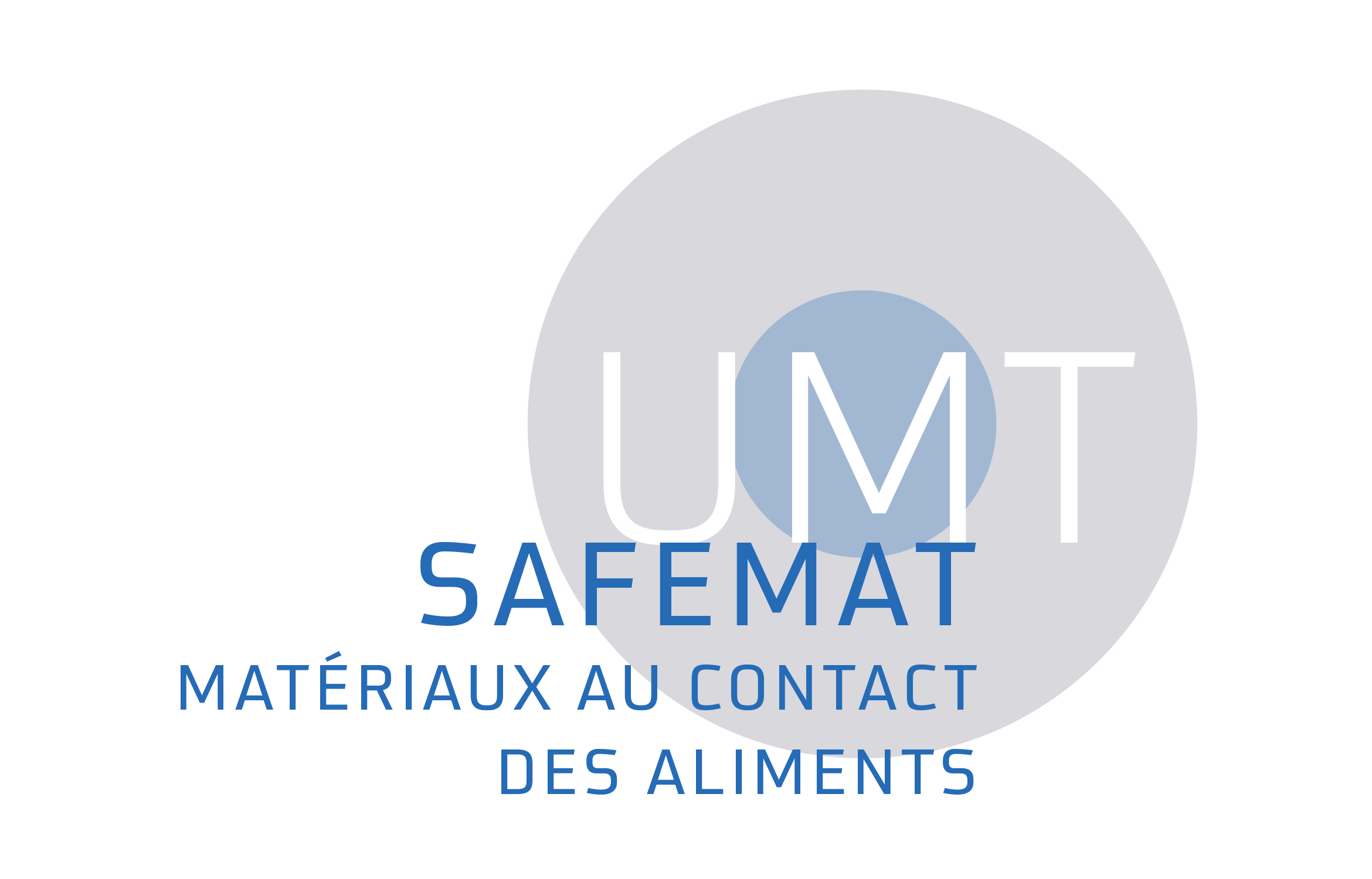 UMT SafeMat
