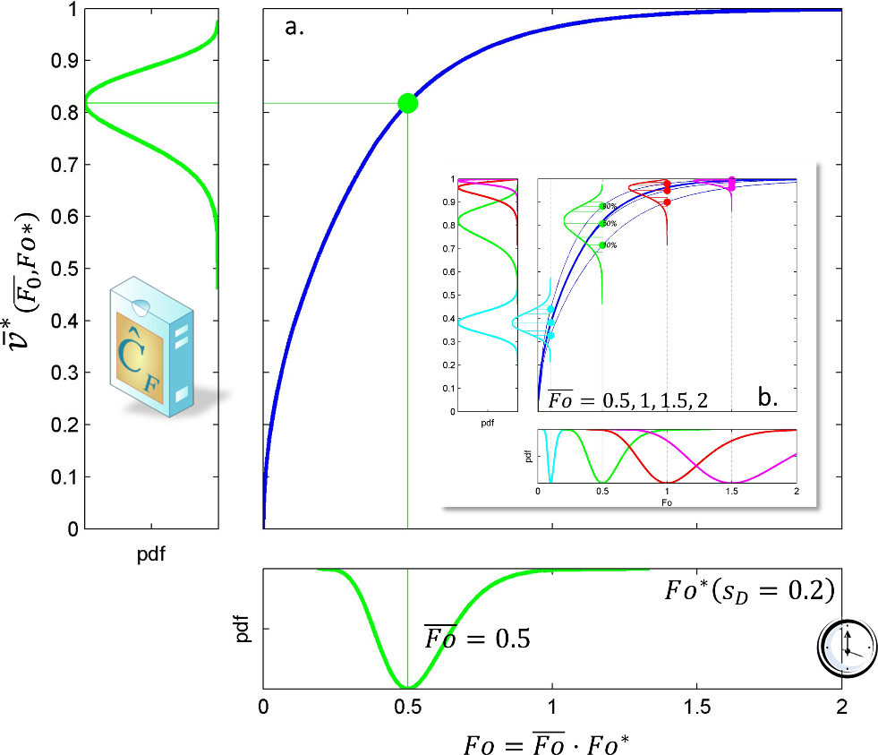 fig24