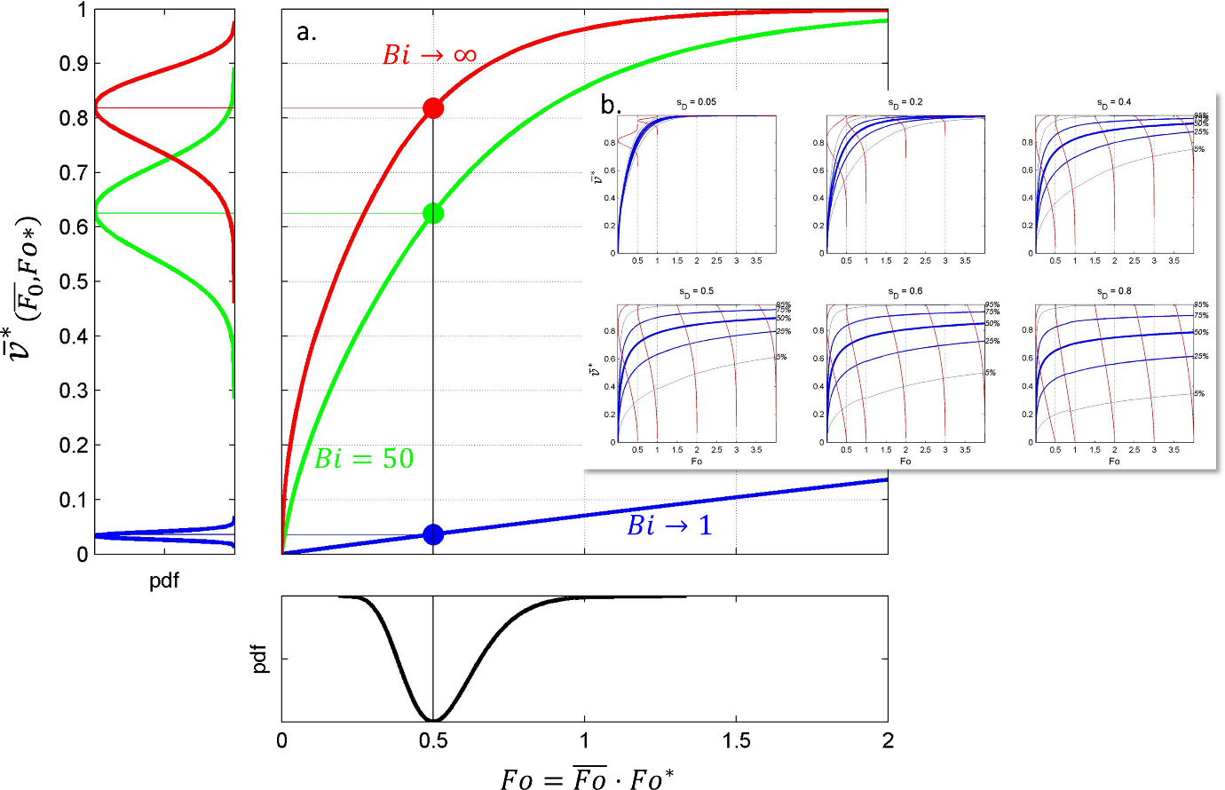 fig25