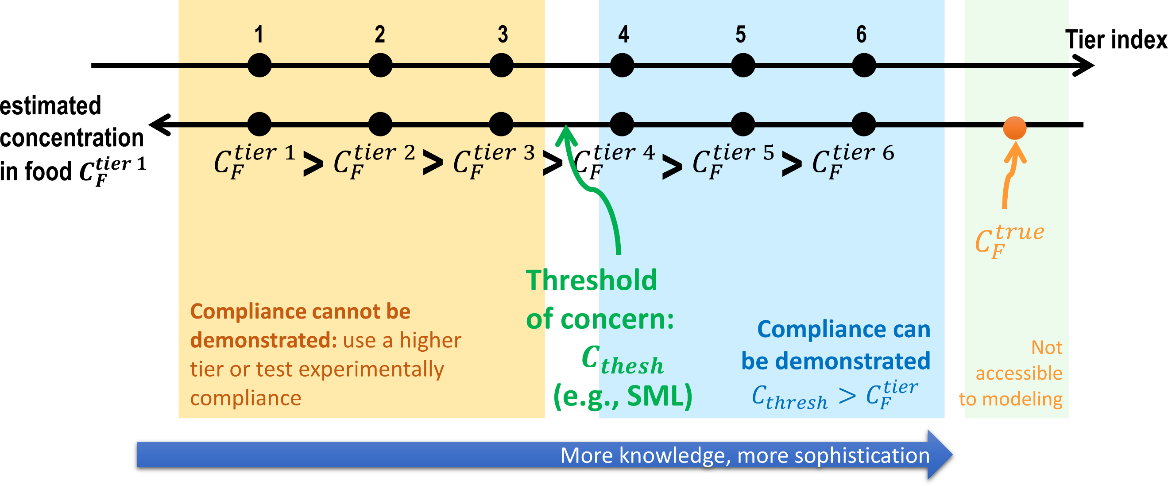 fig5